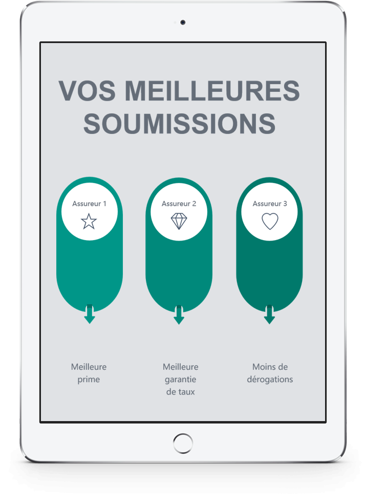 Demande De Soumissions D'assurance Collective | Vita Assure